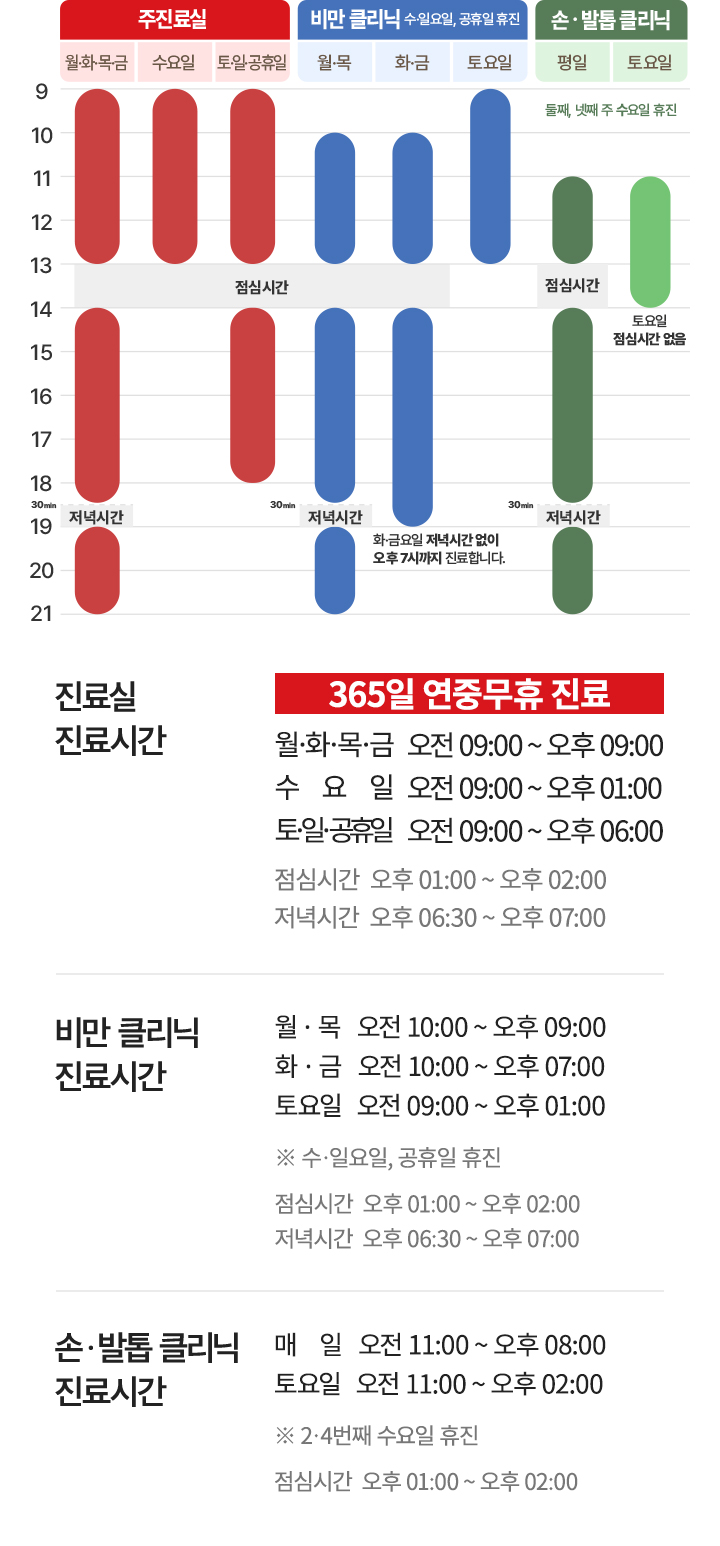 진료시간,-오시는-길-(m)_진료시간