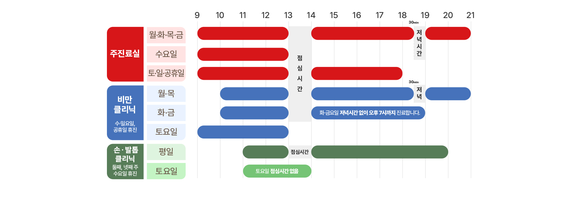 진료시간오시는길_02
